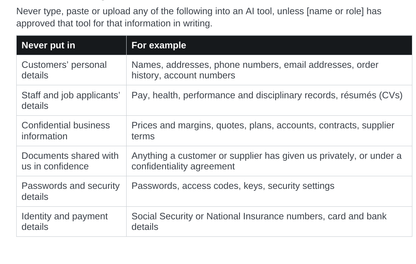 AI policy template list of what never goes into an AI tool