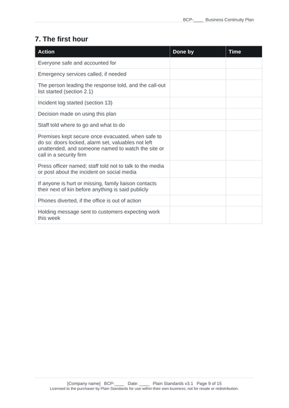 Business continuity plan template first hour checklist.