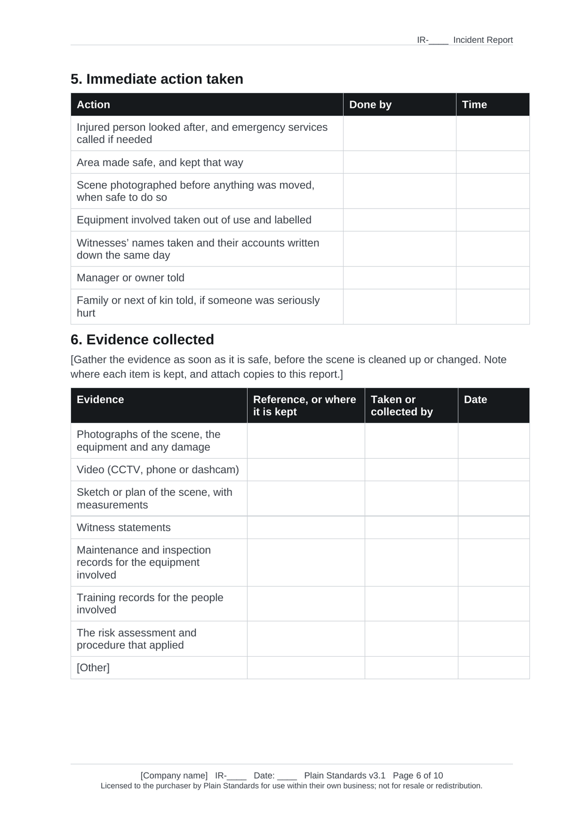 Incident report template immediate action and evidence collected.