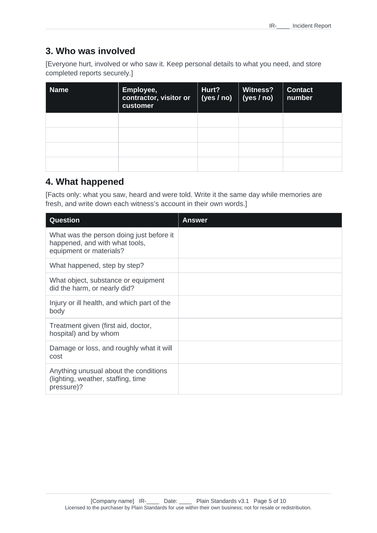 Incident report template who was involved and what happened.