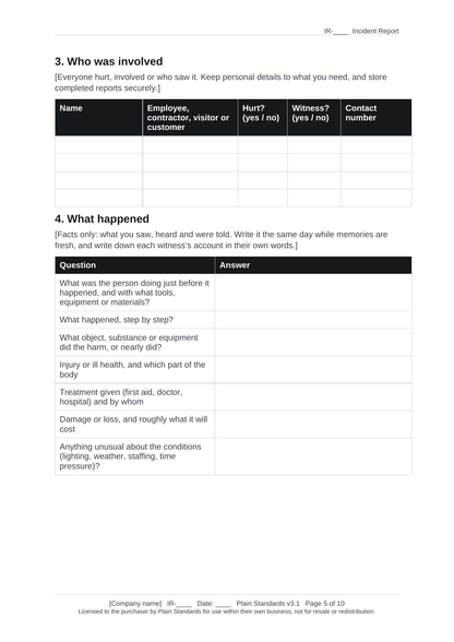 Incident report template who was involved and what happened.