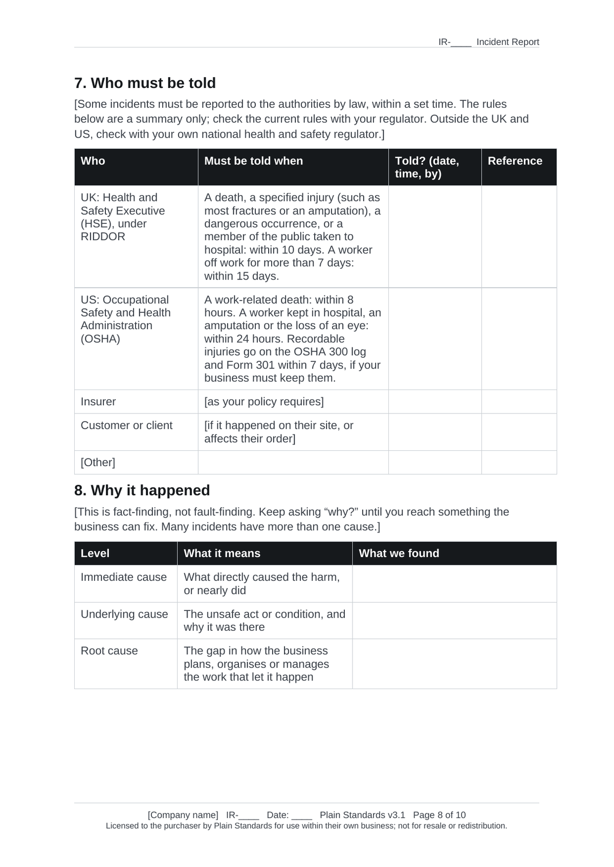 Incident report template who must be told and why it happened.
