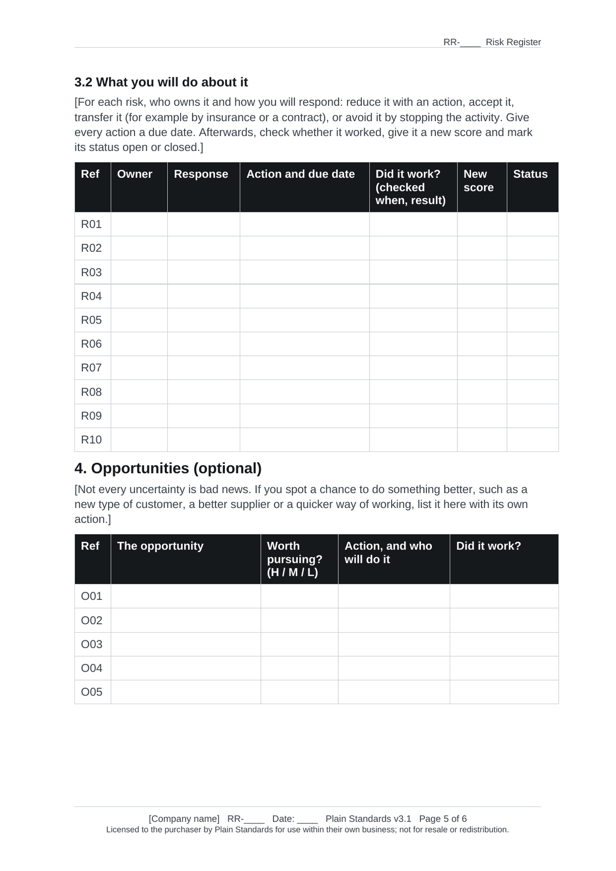 Risk register template register and action tables.